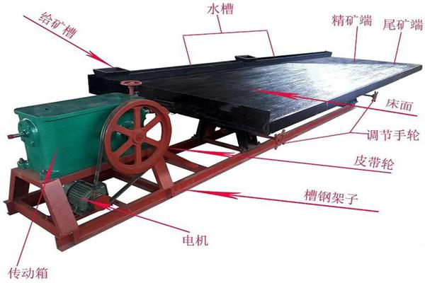 6-s搖床(圖4) 6-s搖床(圖4)