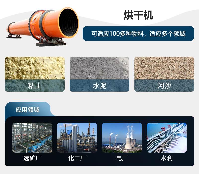 污泥烘干機(jī)(圖2) 污泥烘干機(jī)(圖2)