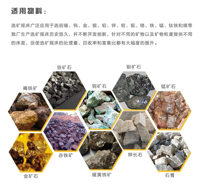 6-s搖床(圖5) 6-s搖床(圖5)