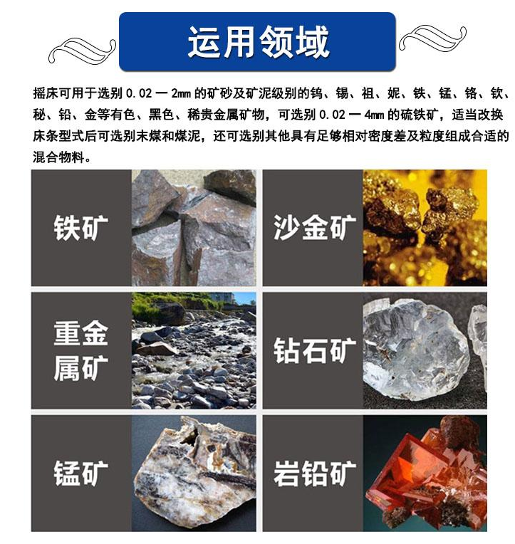 6-s搖床(圖6) 6-s搖床(圖6)